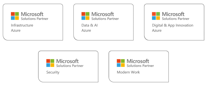 Microsoft Solutions Partner