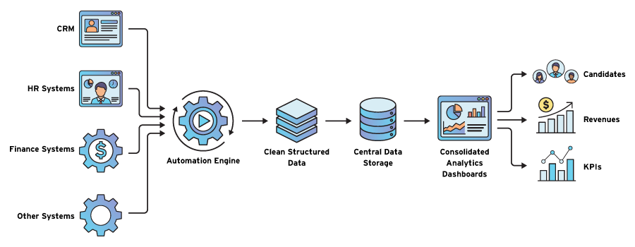 automation-engine-image