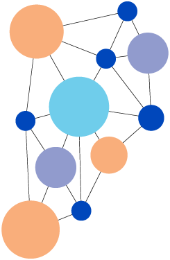 Connected-Operation